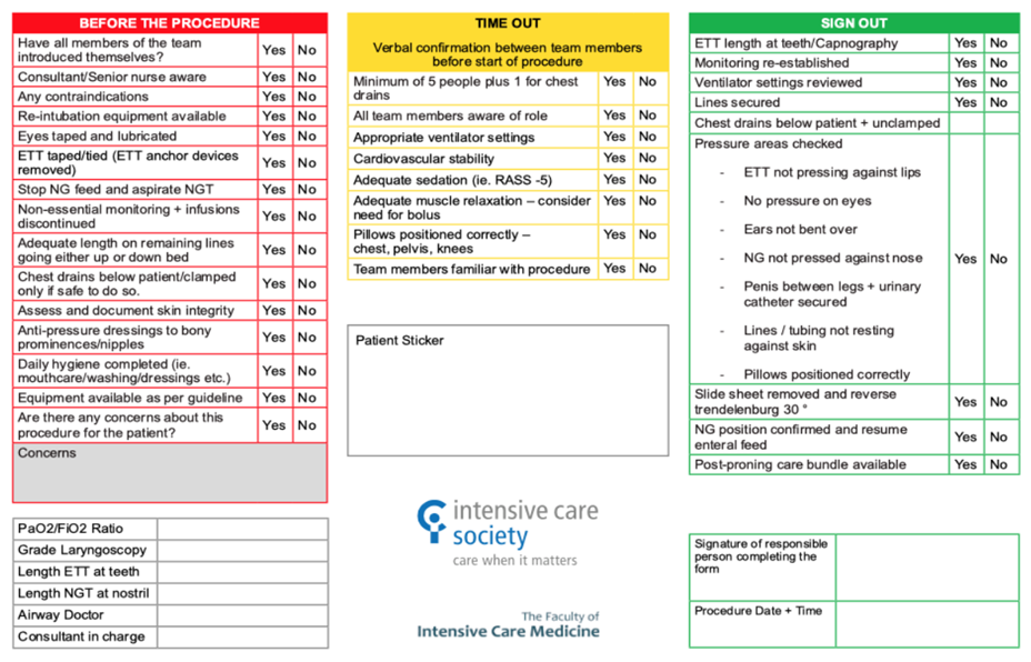 Prone Positioning Checklist